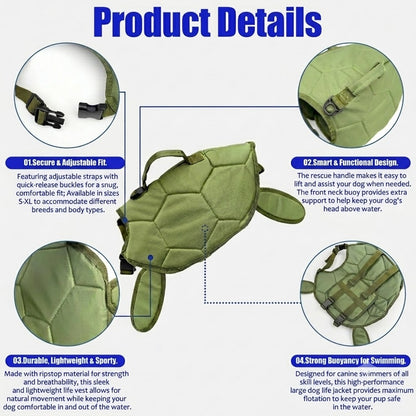 TurtleWoof™ Pet Jacket